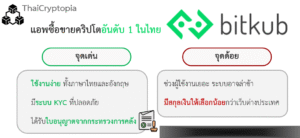 Bitkub (บิทคับ)