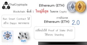 Ethereum (ETH)