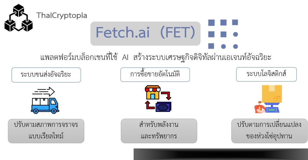 Fetch.ai (FET)