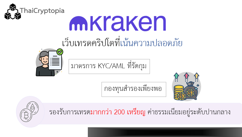 Kraken Kraken