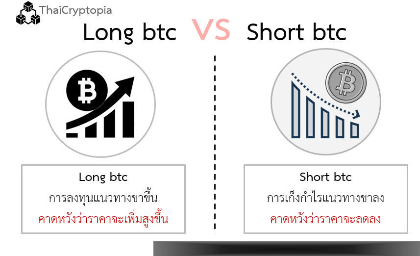 short long btc คืออะไร มีความหมายอย่างไร