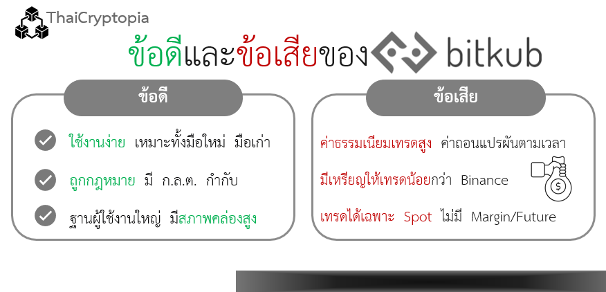 ข้อดีและข้อเสียของ Bitkub ข้อดีและข้อเสียของ Bitkub