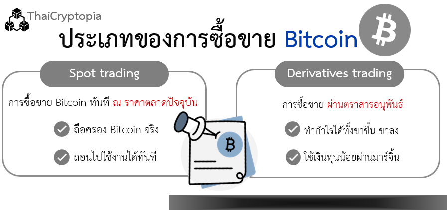 ประเภทของการซื้อขาย Bitcoin ประเภทของการซื้อขาย Bitcoin