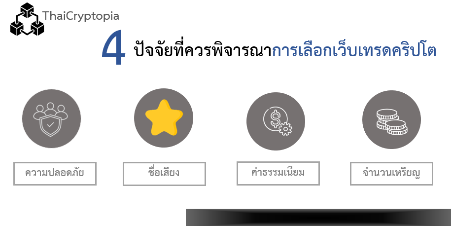 ปัจจัยสำคัญในการเลือกเว็บเทรดคริปโต ปัจจัยสำคัญในการเลือกเว็บเทรดคริปโต