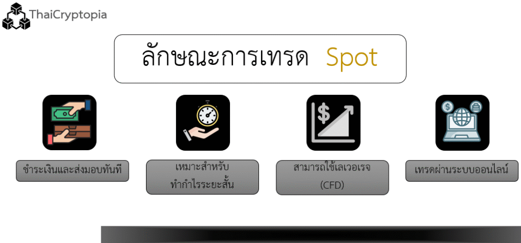 ลักษณะสำคัญของการเทรด Spot