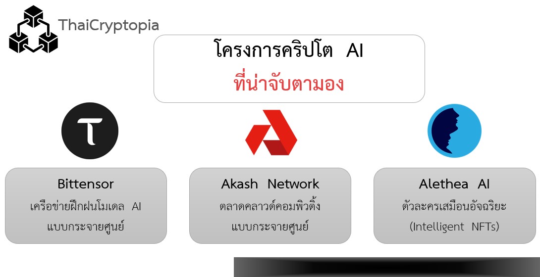 โครงการคริปโต AI ที่น่าจับตามอง โครงการคริปโต AI ที่น่าจับตามอง